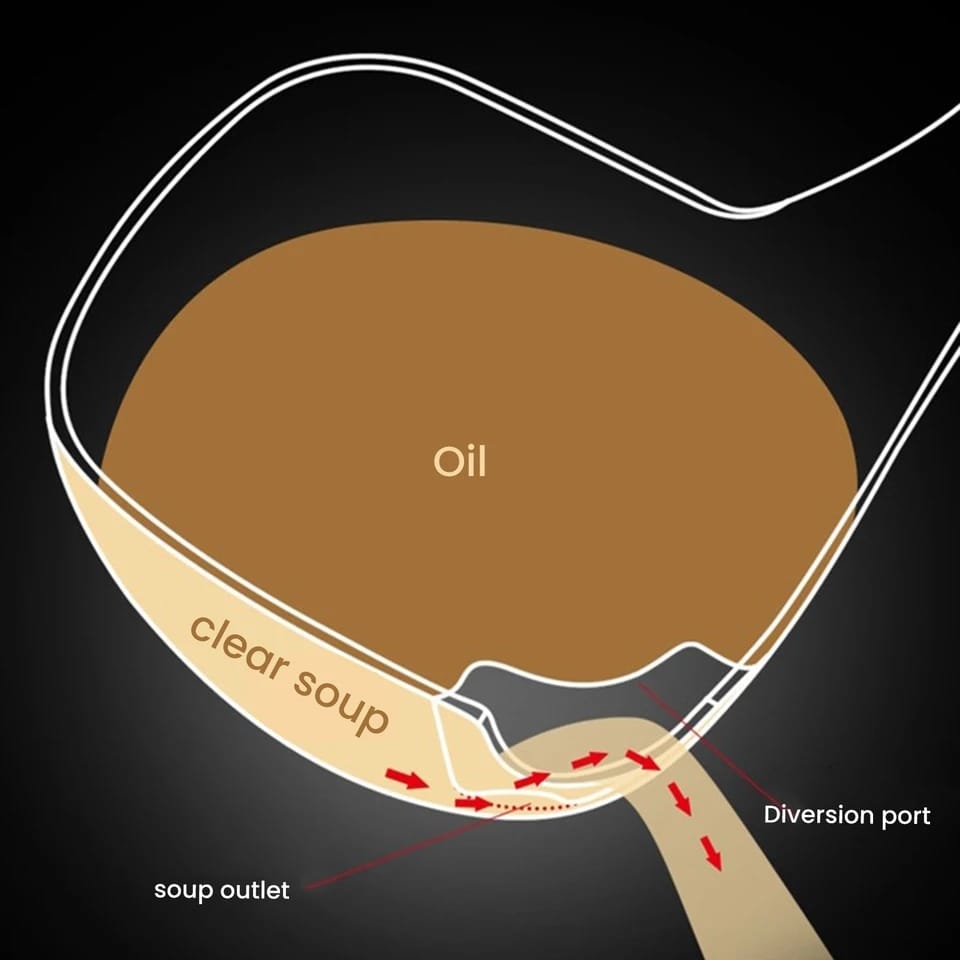 STAINLESS STEEL OIL FILTER SPOON