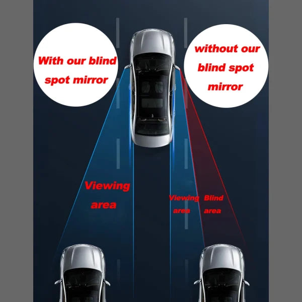 Blind Spot Mirror (PACK OF 2)
