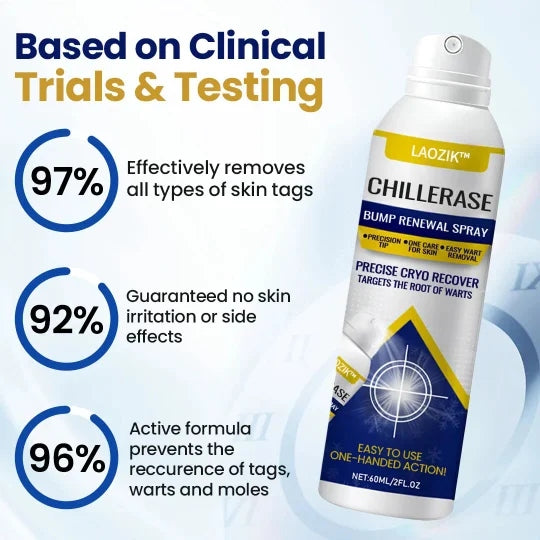 LAOZIKÂ® ChillErase Bump Remover (Massay & Mouke Remover)