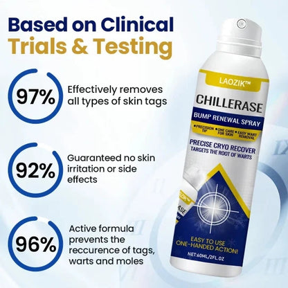 LAOZIKÂ® ChillErase Bump Remover (Massay & Mouke Remover)