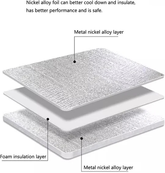 Air Conditioner Covers for Outside Units