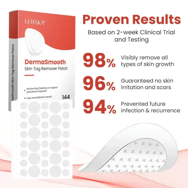 Derma Smooth Skin Tag Removal Patch - 72 Patches