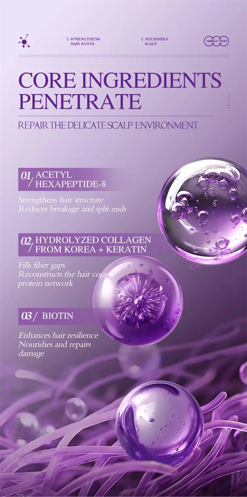 Magical Keratin Hair Mask 7 Seconds Repair